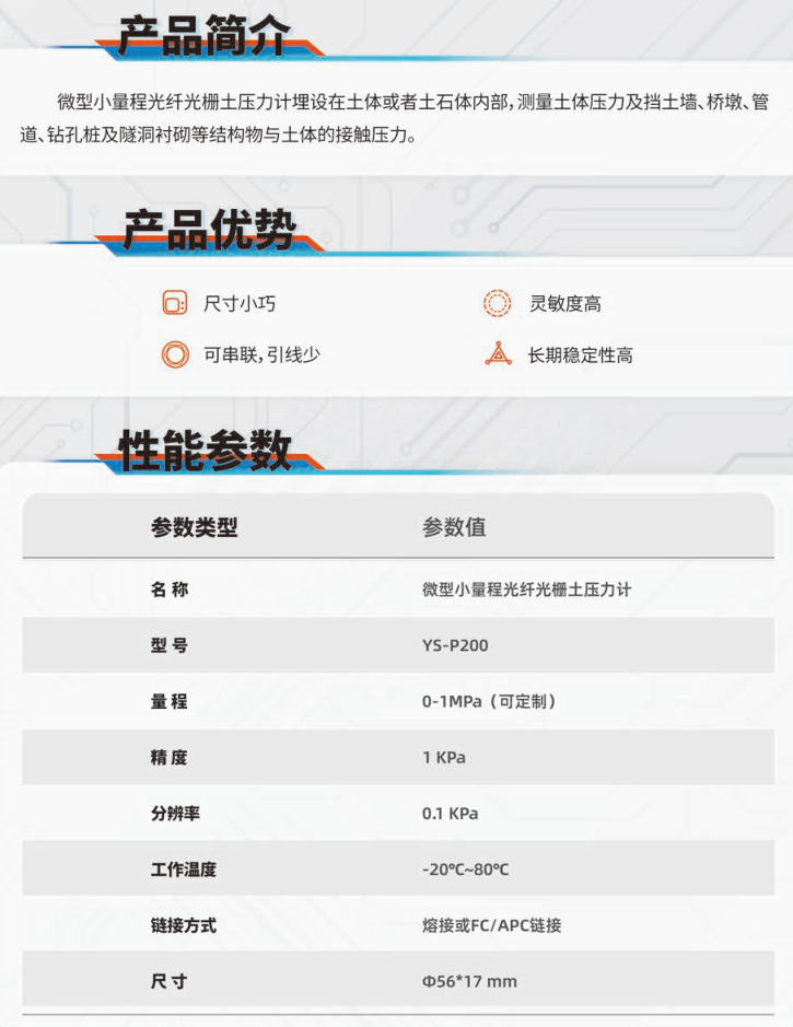YS-P200微型小量程光纖光柵壓力計.jpg