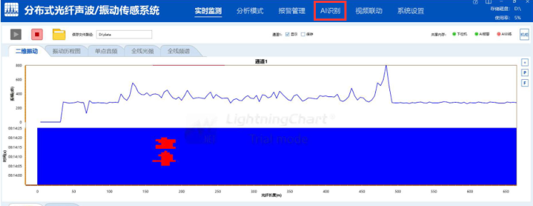 PCCP斷絲監(jiān)測系統(tǒng)邊緣計算AI子系統(tǒng)功能示意圖.jpg