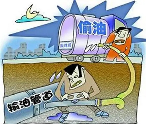 長(zhǎng)輸管道盜油示意圖.jpg