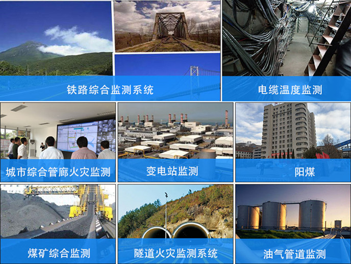 熱力管道分布式光纖測溫系統(tǒng)(分布式光纖測溫管道泄漏監(jiān)測系統(tǒng))運用領域圖片.jpg