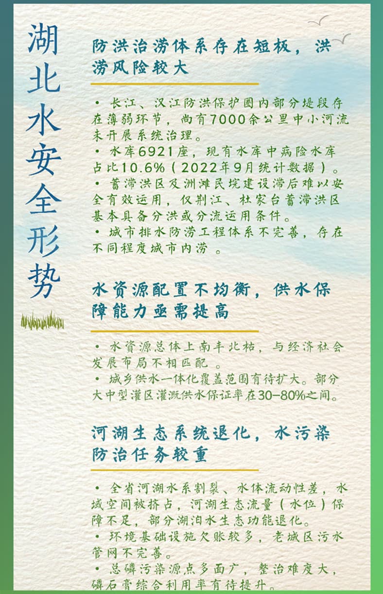 湖北省水安全形勢(shì)圖.jpg