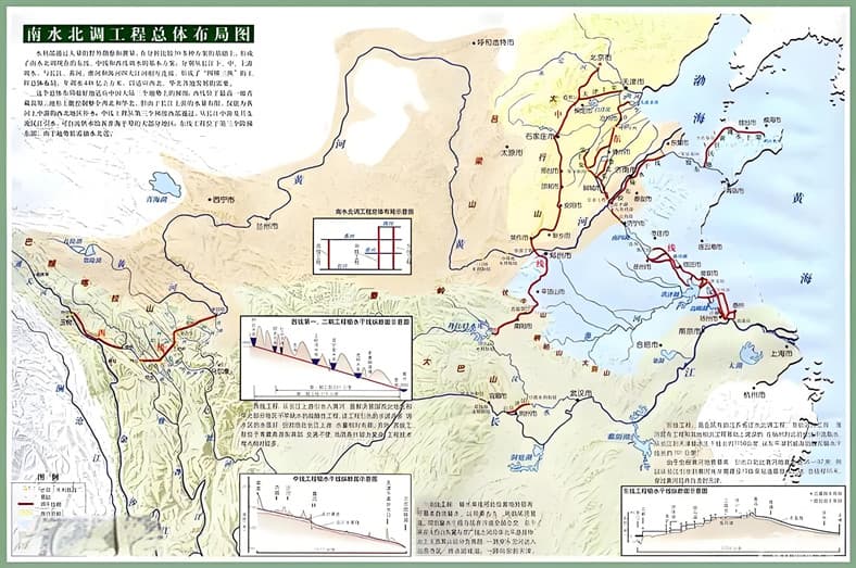 圖1南水北調(diào)工程東線、中線、西線總體布局示意圖.jpg