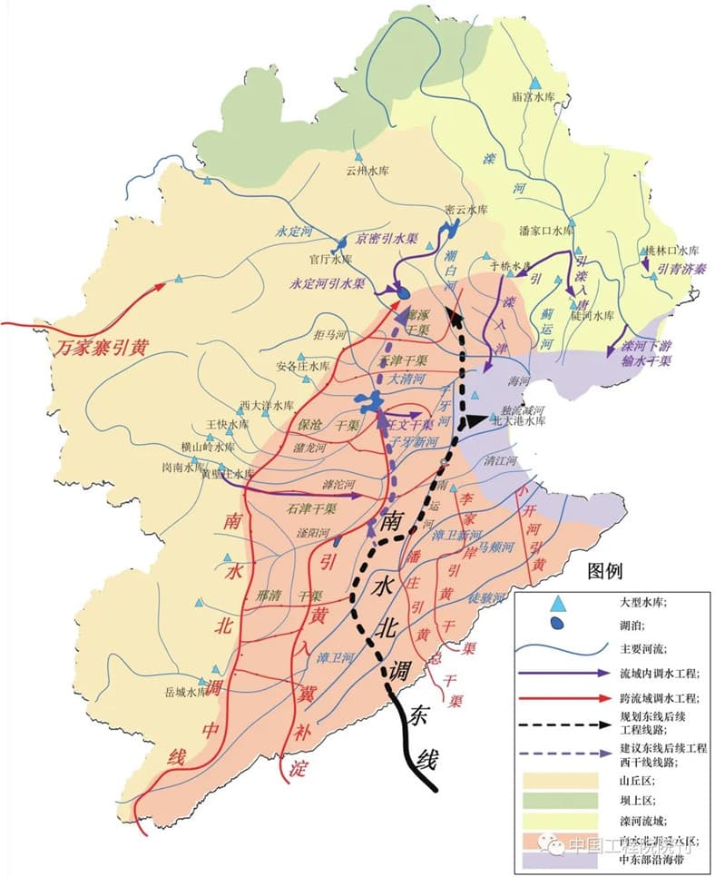 圖6現(xiàn)規(guī)劃線路以及經(jīng)白洋淀進京線路.jpg