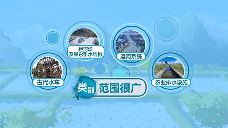 灌區(qū)工程遺產(chǎn)目錄內(nèi)容包括蓄水工程、引水工程、提水工程、輸配水工程、退泄水工程、田間工程、信息化工程等.jpg