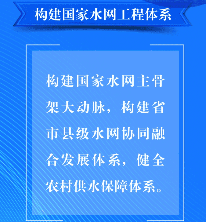 二、要構建國家水網工程體系。構建國家水網主骨架大動脈，構建省市縣級水網協(xié)同融合發(fā)展體系，健全農村供水保障體系。.png