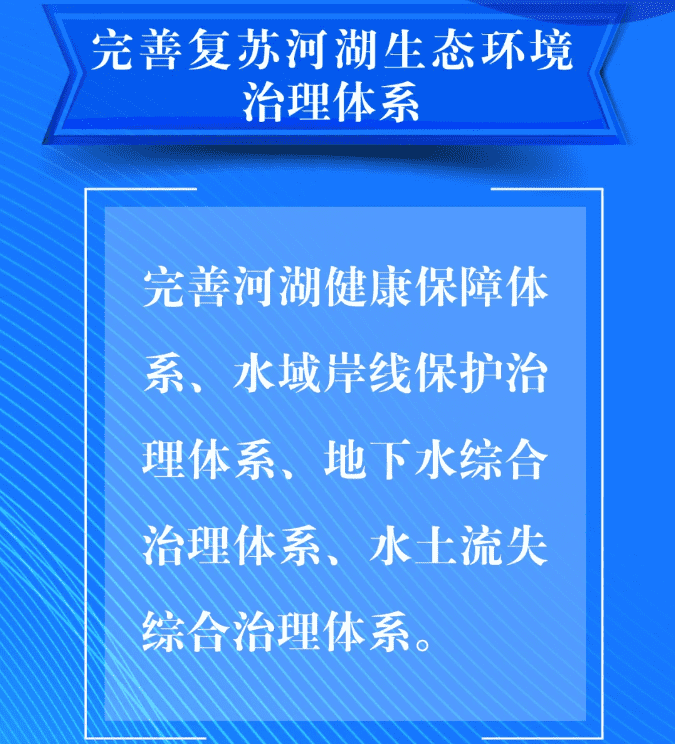 三、要完善復蘇河湖生態(tài)環(huán)境治理體系。完善河湖健康保障體系、水域岸線保護治理體系、地下水綜合治理體系、水土流失綜合治理體系。.png