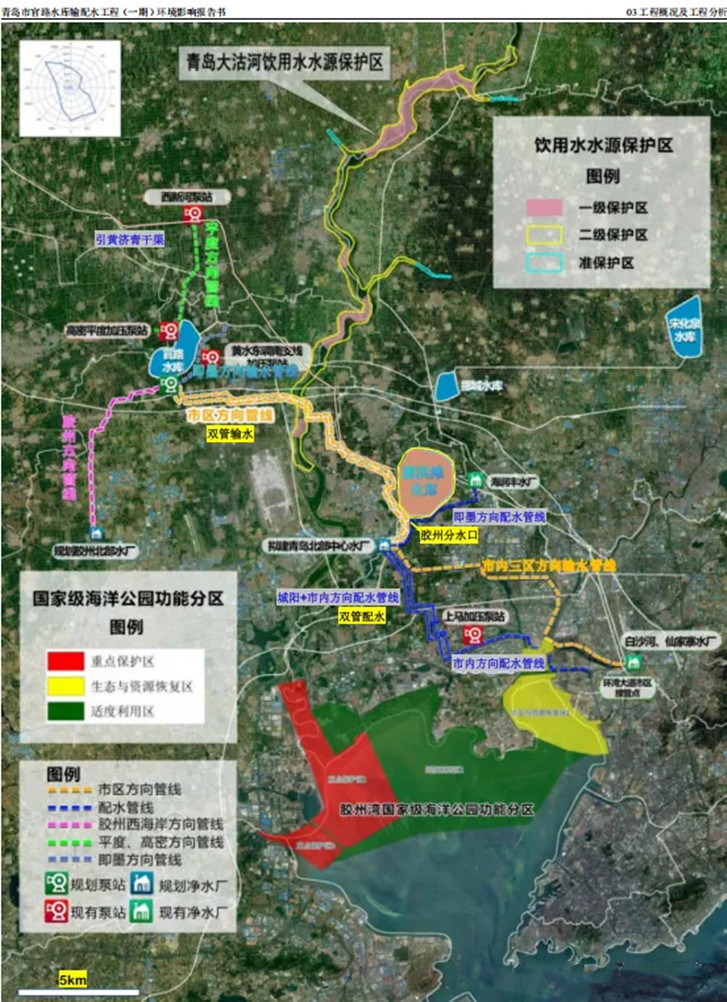 青島市官路水庫(kù)輸配水工程（一期）輸配水方案規(guī)劃圖.jpg